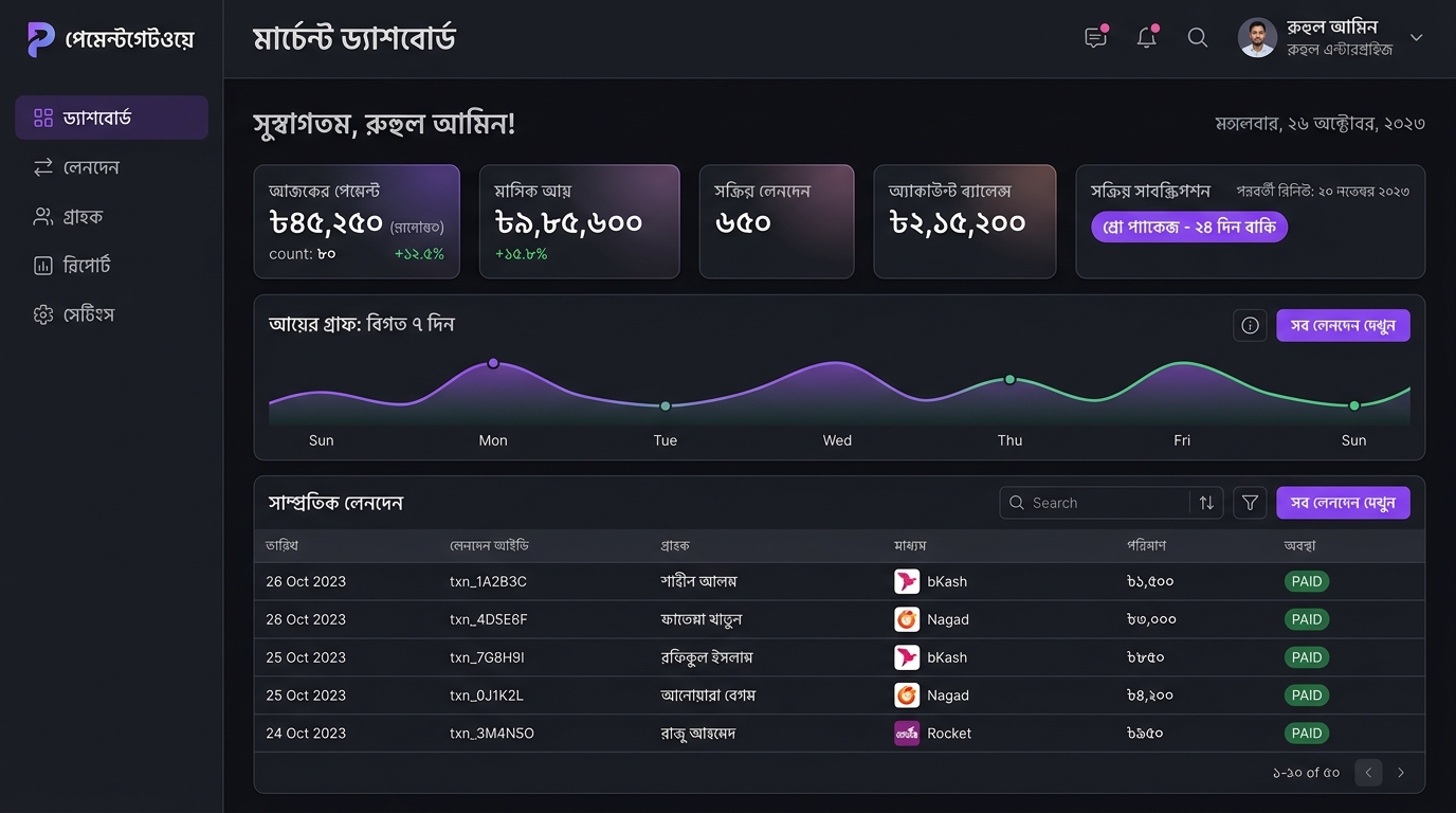 BD Payment Gateway Merchant Dashboard